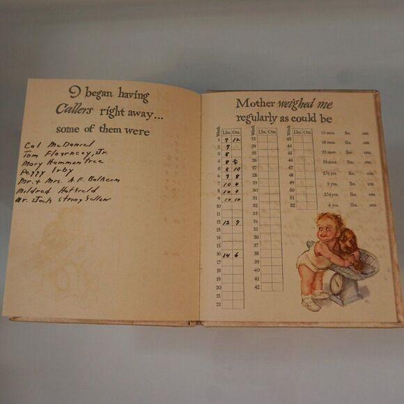 1941 Baby's Story Book USED Memory Scrapbook Illustrated by Maud Tousey Fangel - Picture 6 of 9